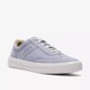 Γυναικεία Sneakers Makea Court σε ανοιχτό μπλε χρώμα Γυναικεία Sneakers Makea Court σε ανοιχτό μπλε χρώμα